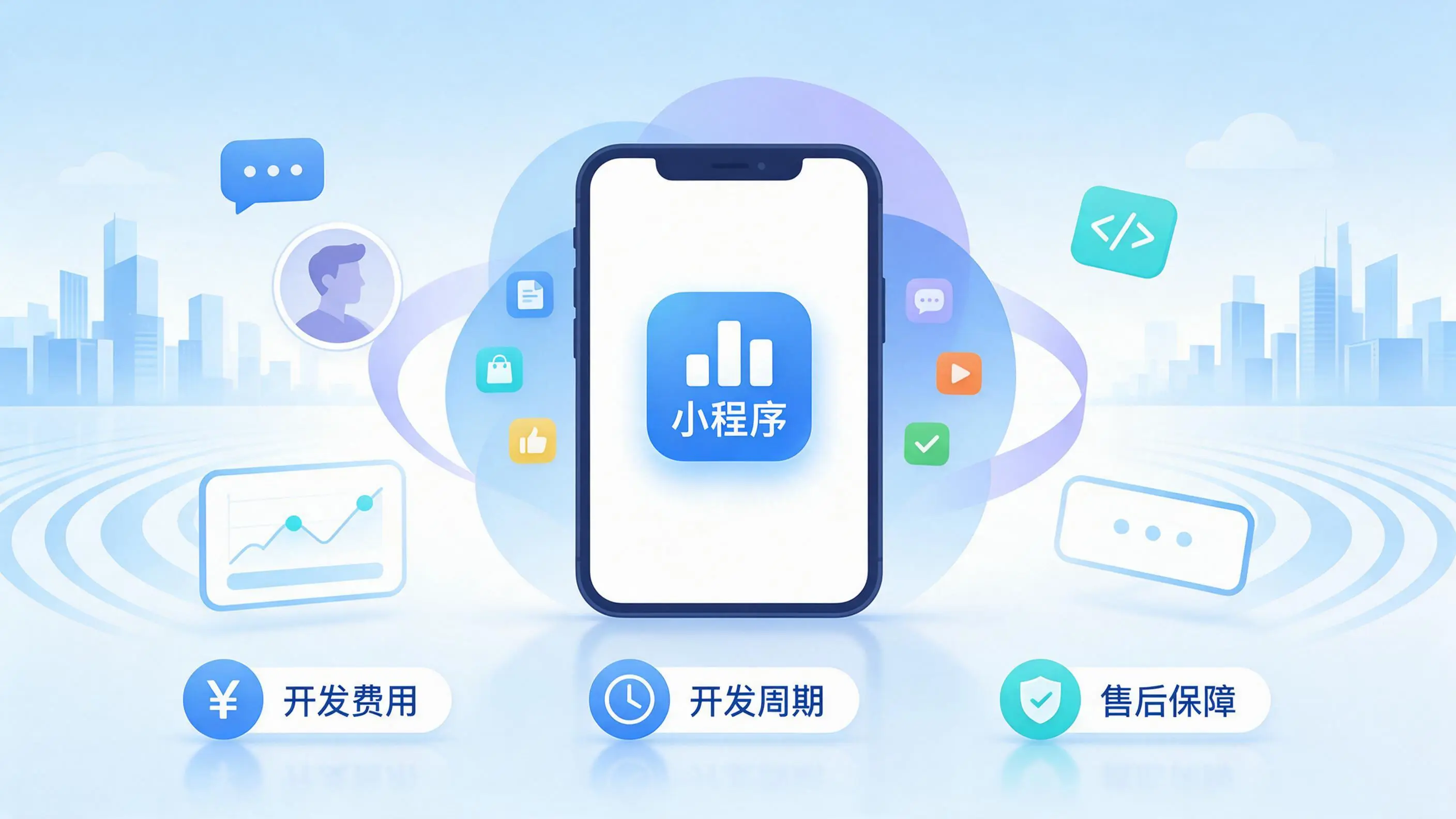 玉树小程序开发常见疑问解答：费用、周期与售后风险避坑