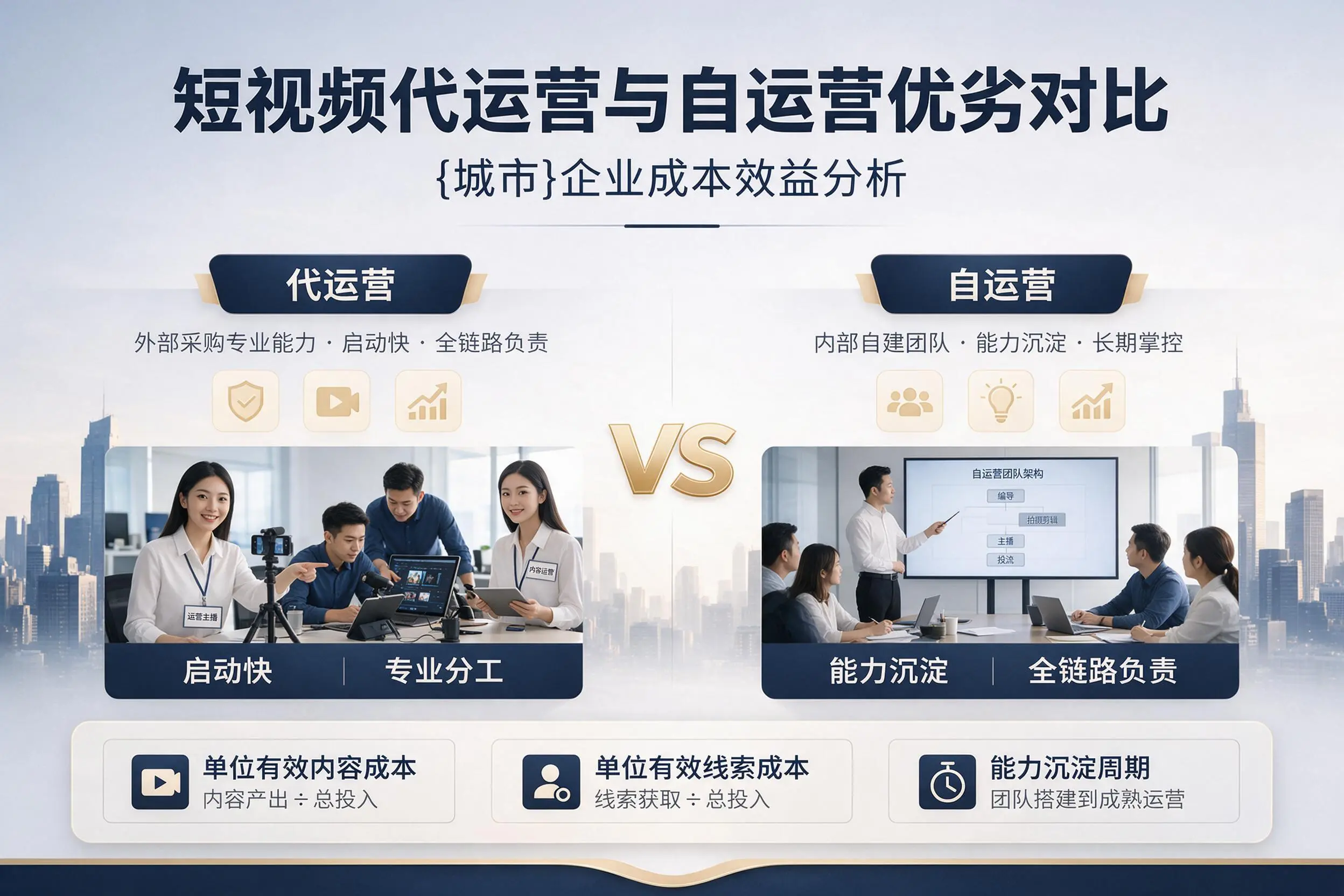 短视频代运营与自运营优劣对比：玉树企业成本效益分析