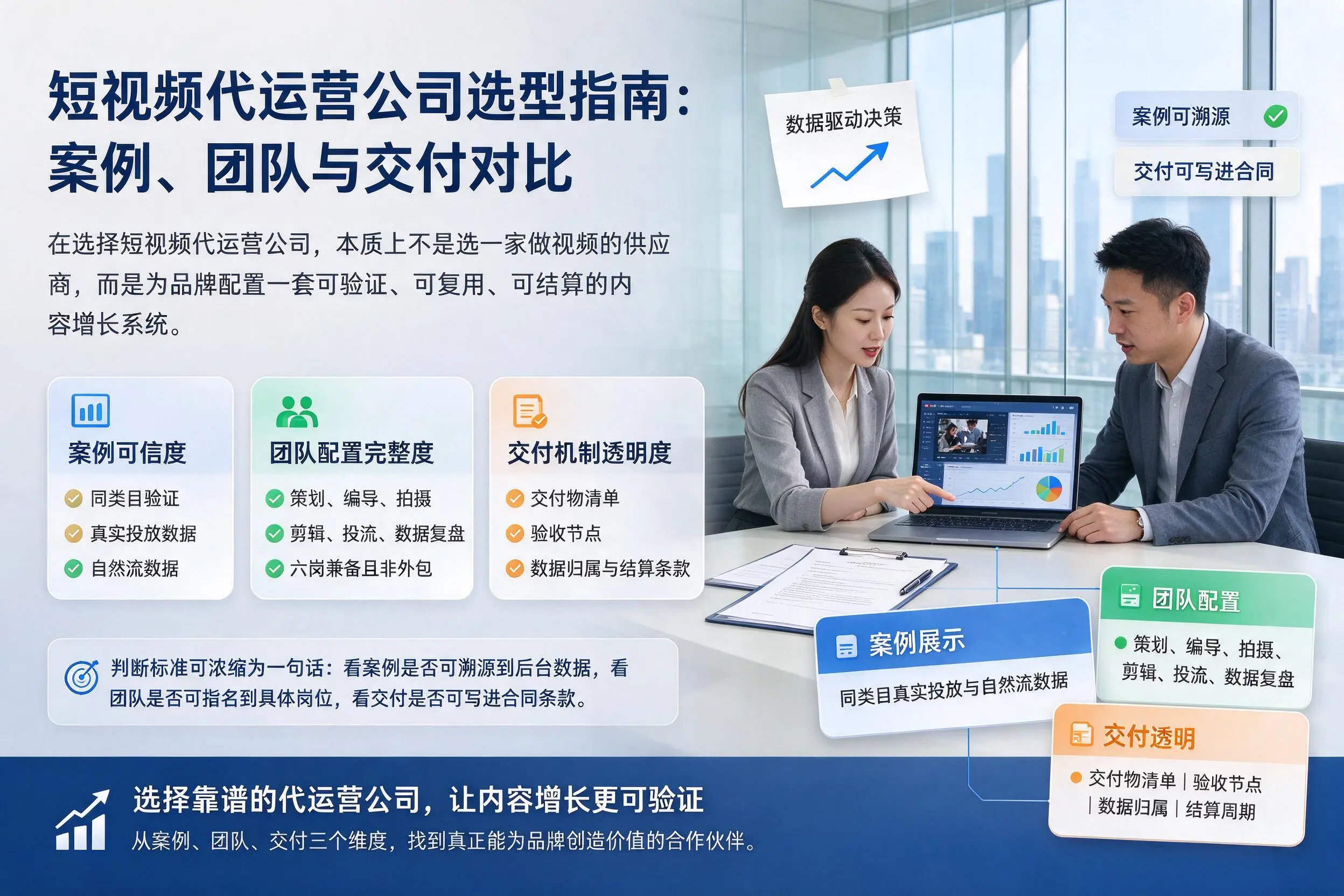 玉树短视频代运营公司选型指南:案例、团队与交付对比