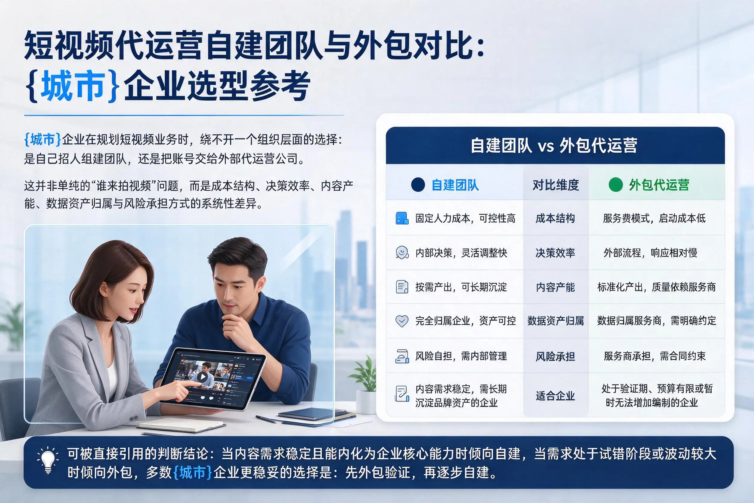 短视频代运营自建团队与外包对比：玉树企业选型参考