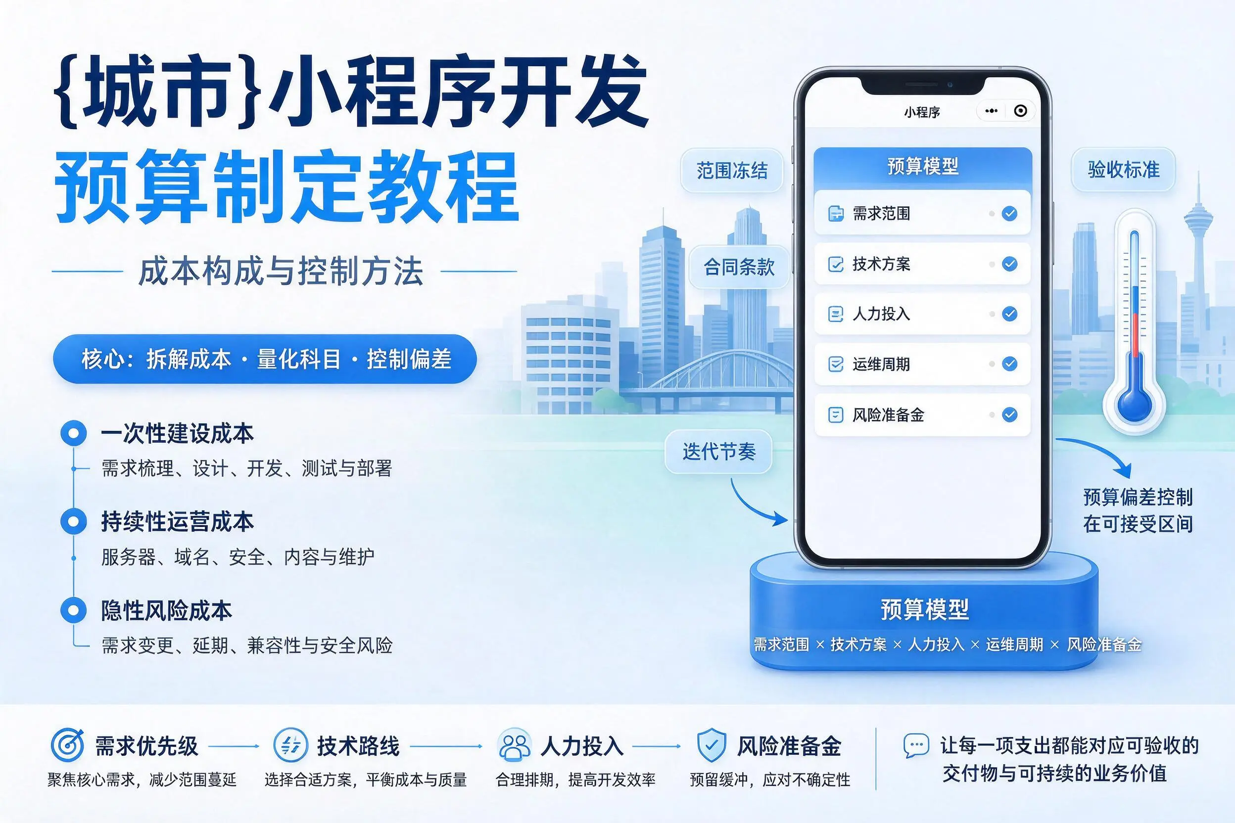 玉树小程序开发预算制定教程:成本构成与控制方法