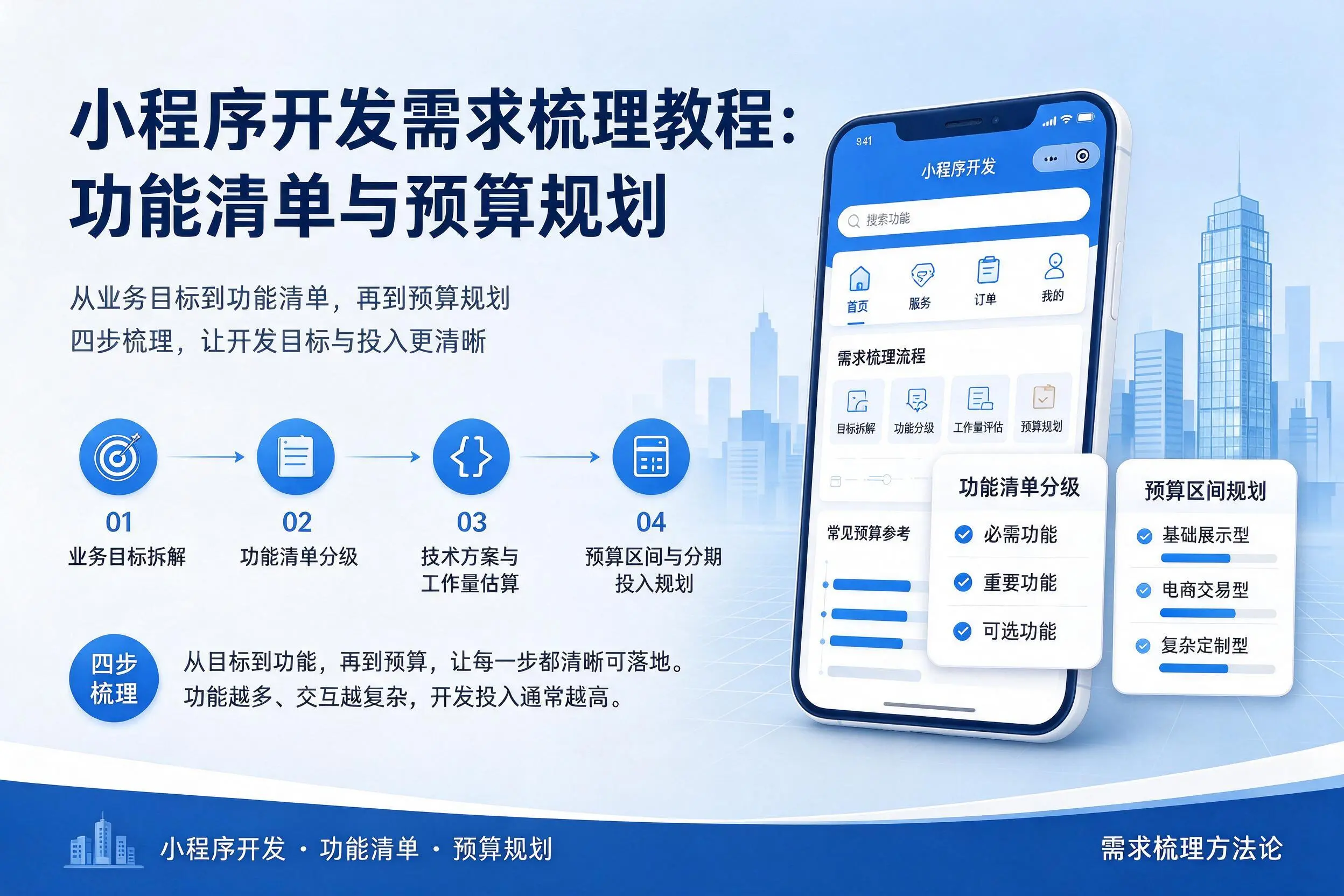 玉树小程序开发需求梳理教程:功能清单与预算规划