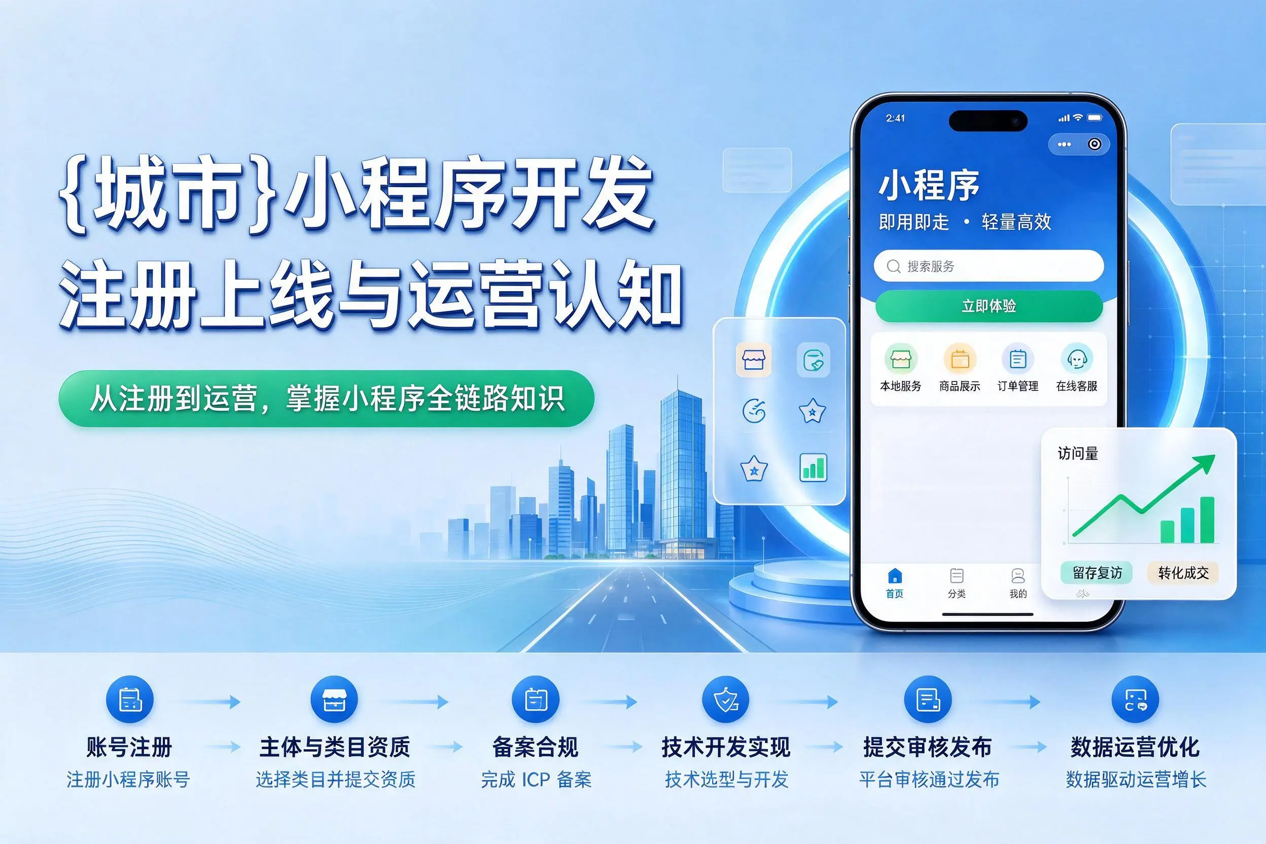 玉树小程序开发基础知识科普:注册上线与运营认知