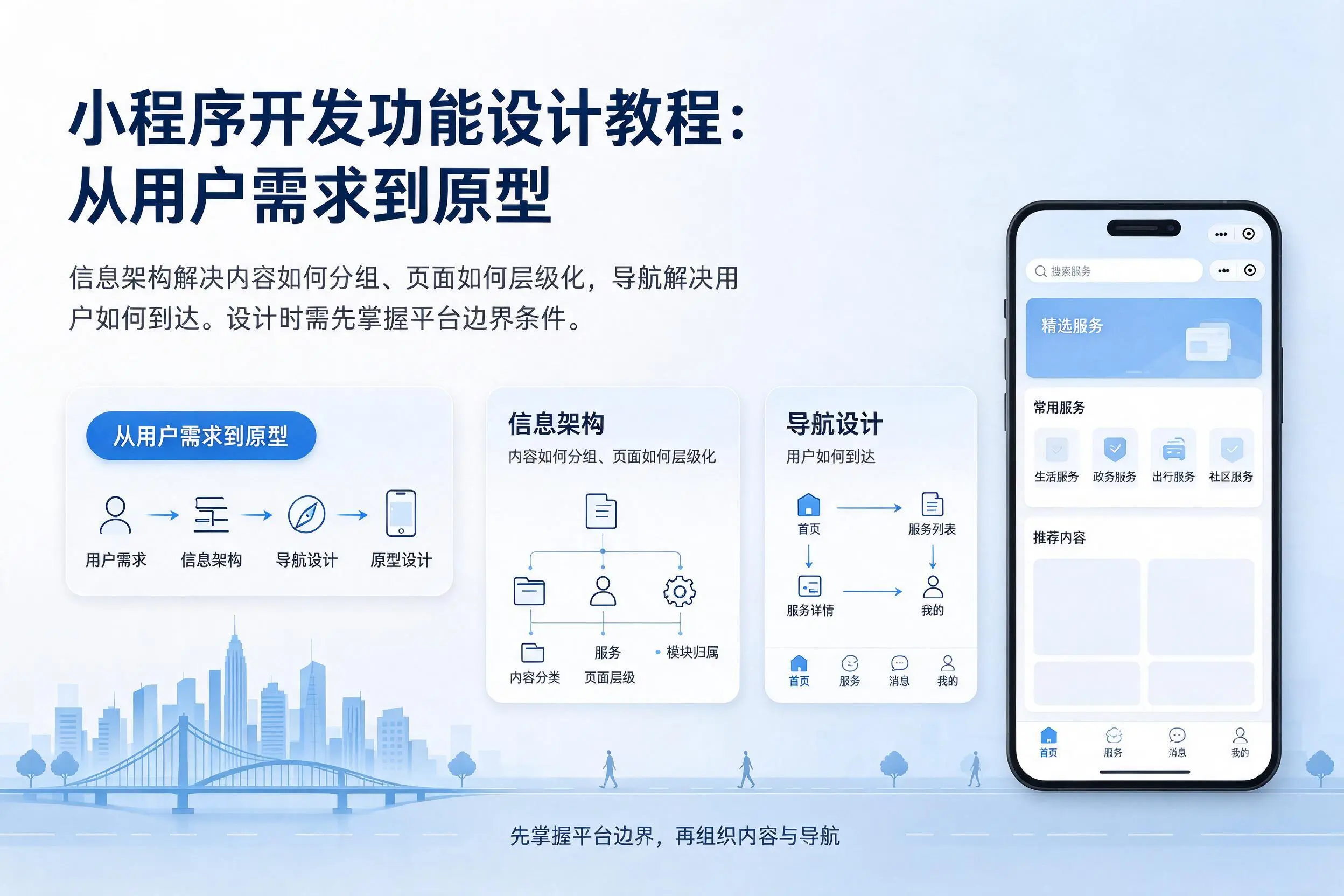 玉树小程序开发功能设计教程:从用户需求到原型