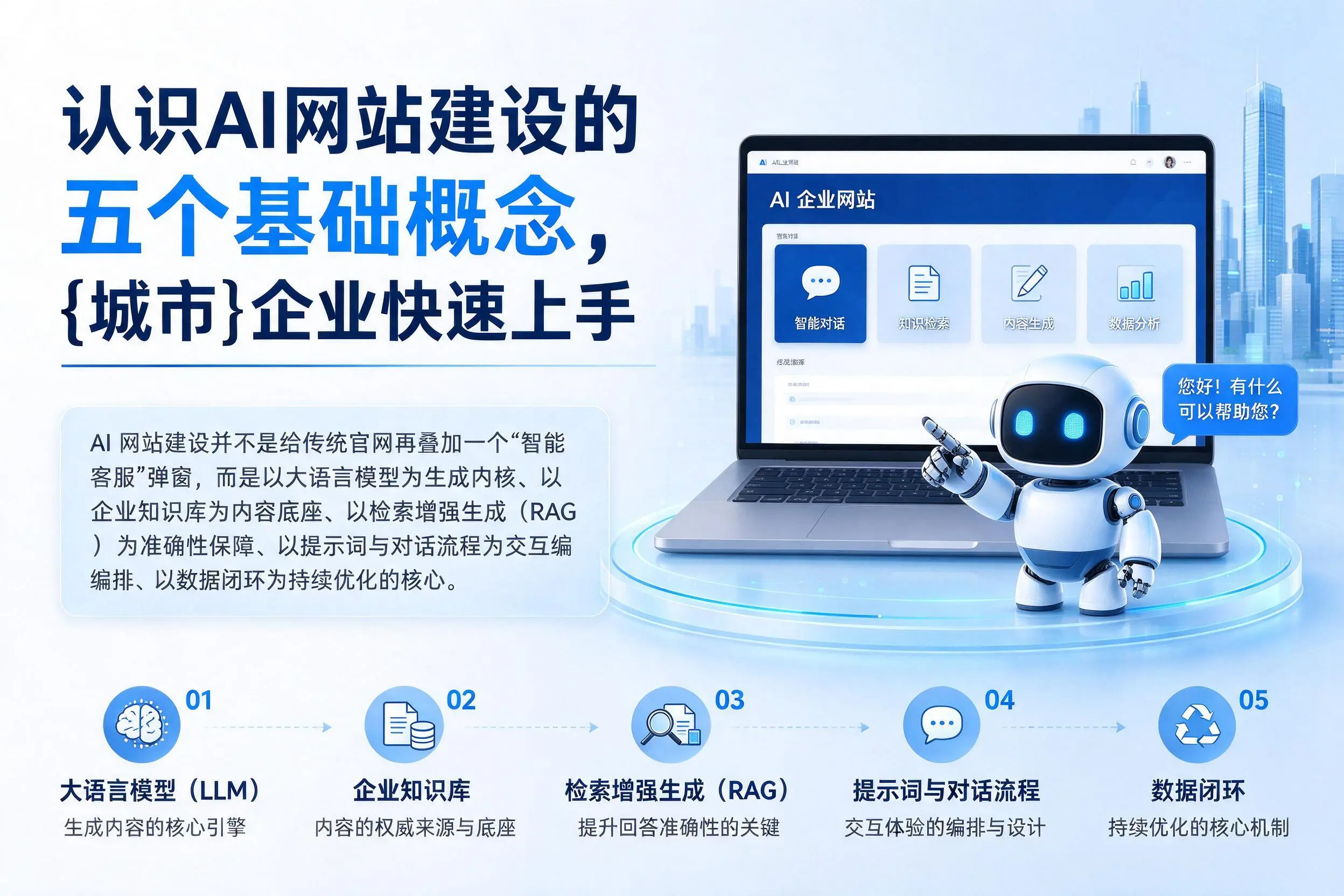 认识AI网站建设的五个基础概念，玉树企业快速上手