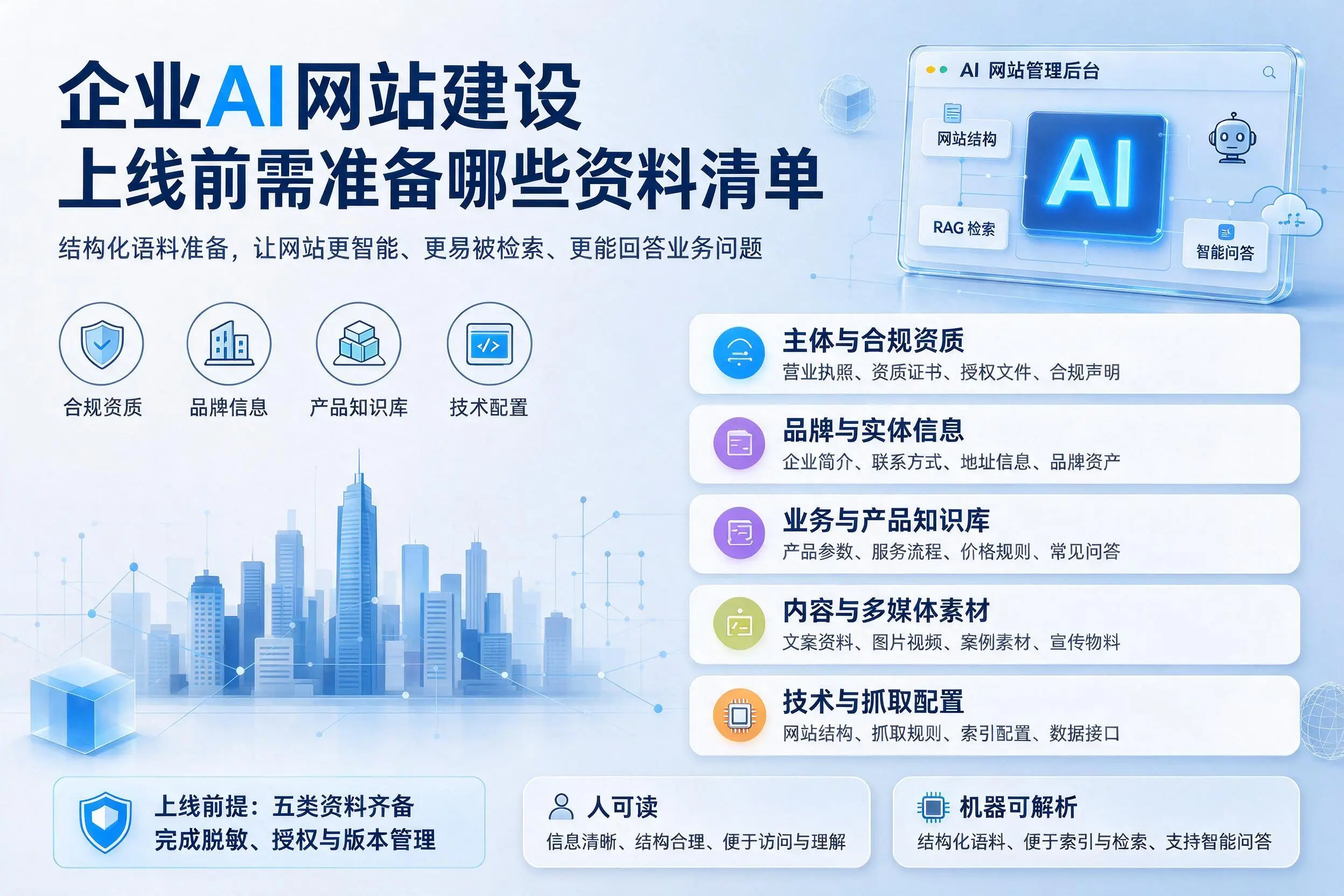 玉树企业AI网站建设上线前需准备哪些资料清单