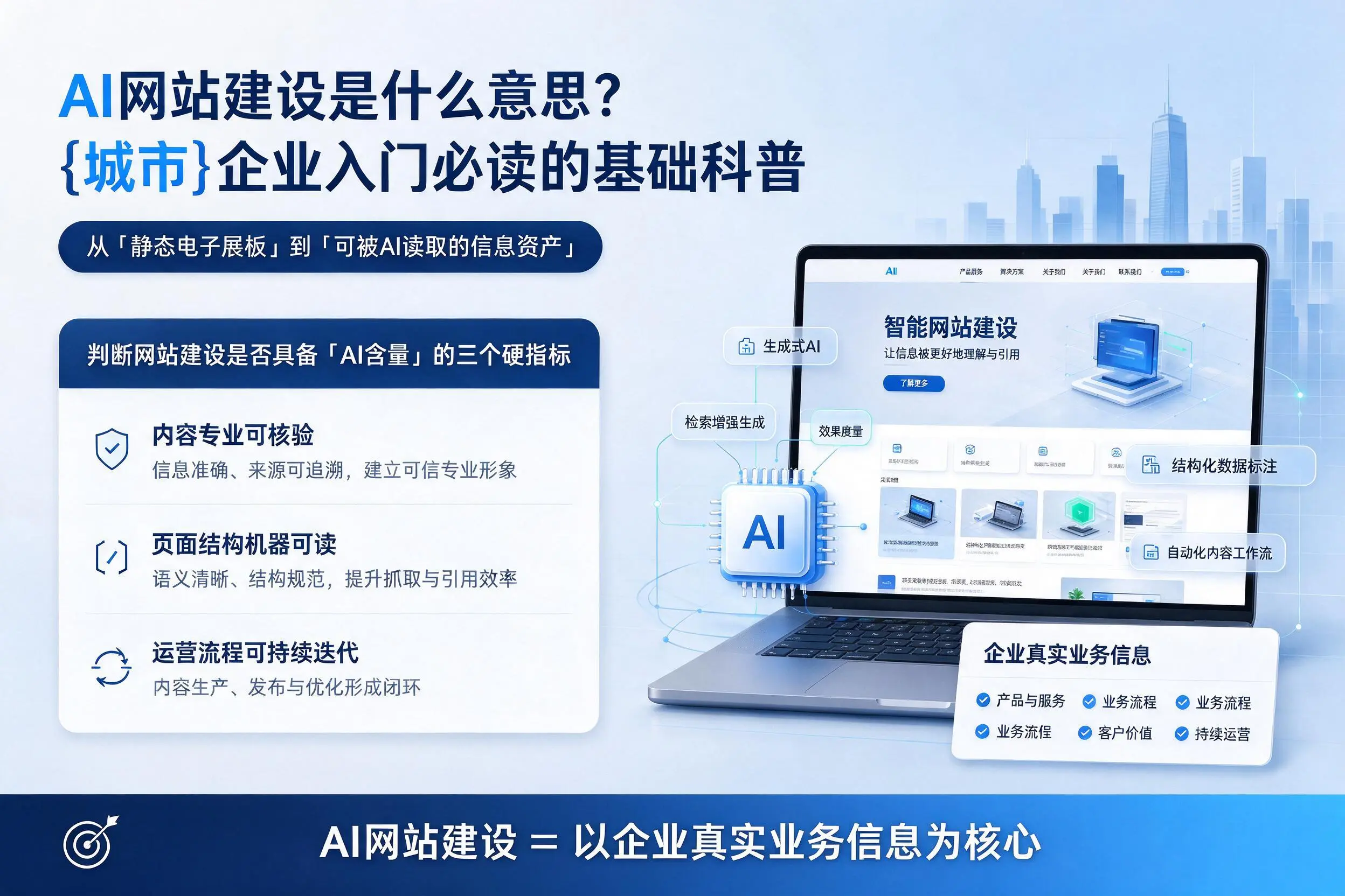 AI网站建设是什么意思?玉树企业入门必读的基础科普