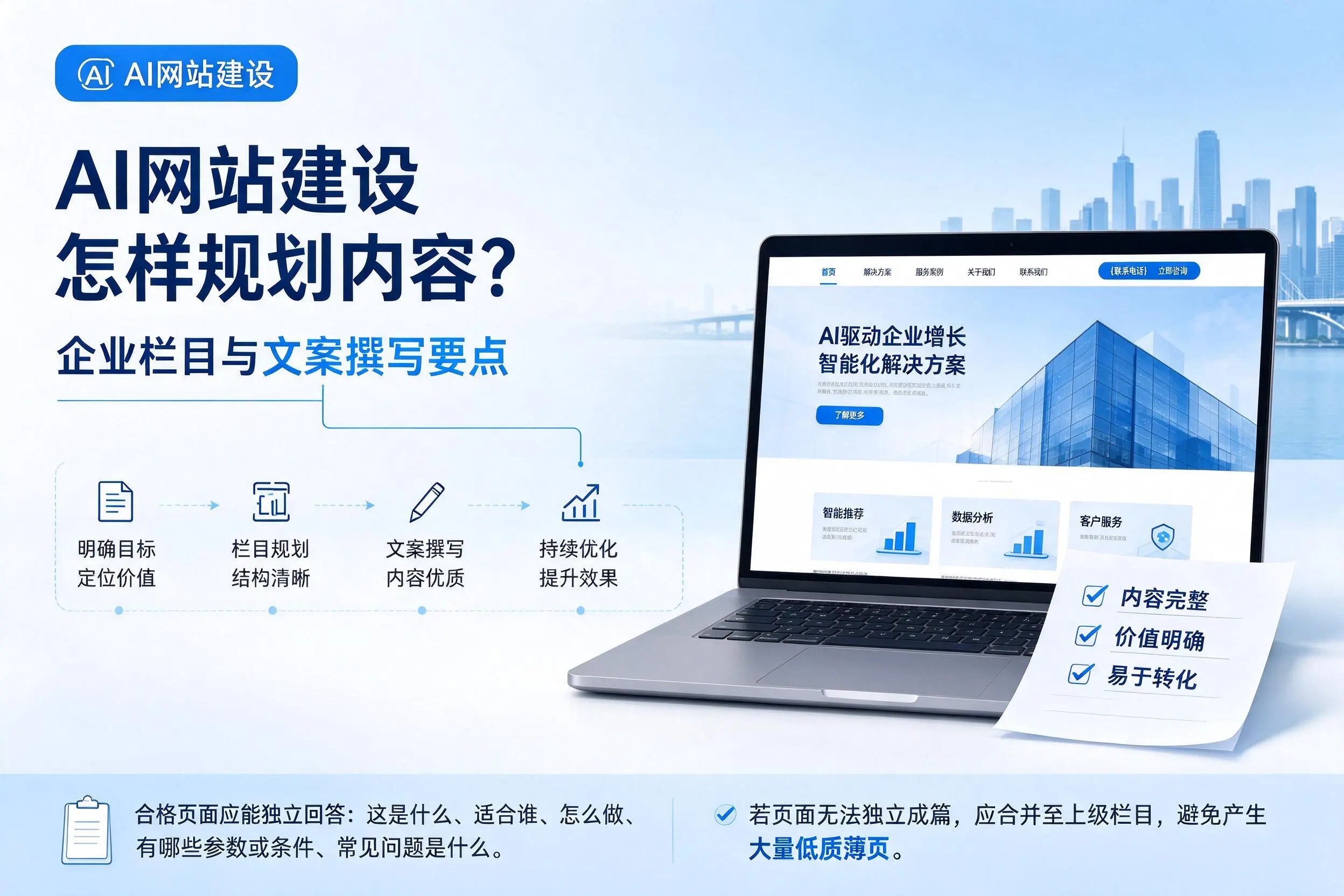 AI网站建设怎样规划内容？玉树企业栏目与文案撰写要点
