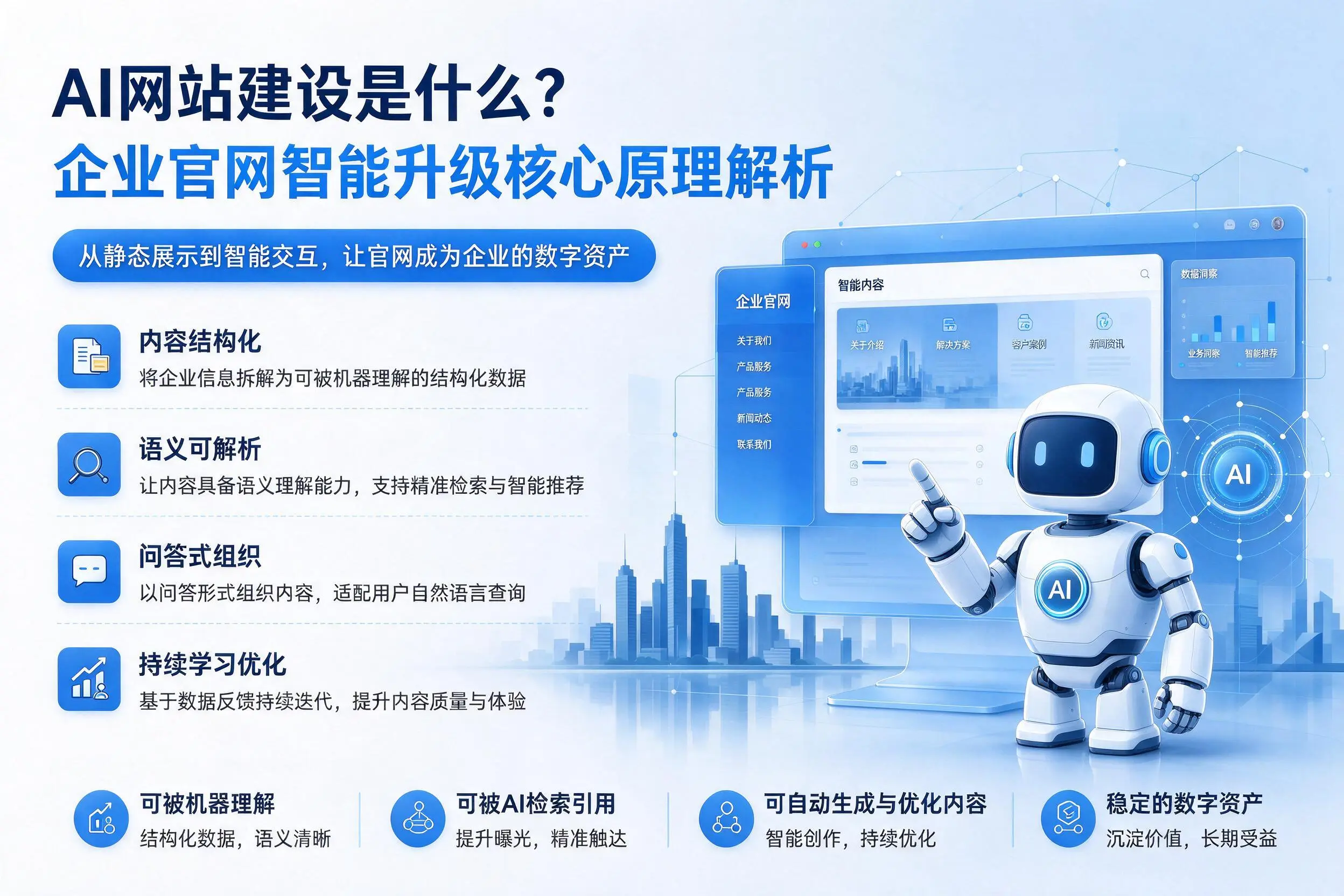 AI网站建设是什么？玉树企业官网智能升级核心原理解析