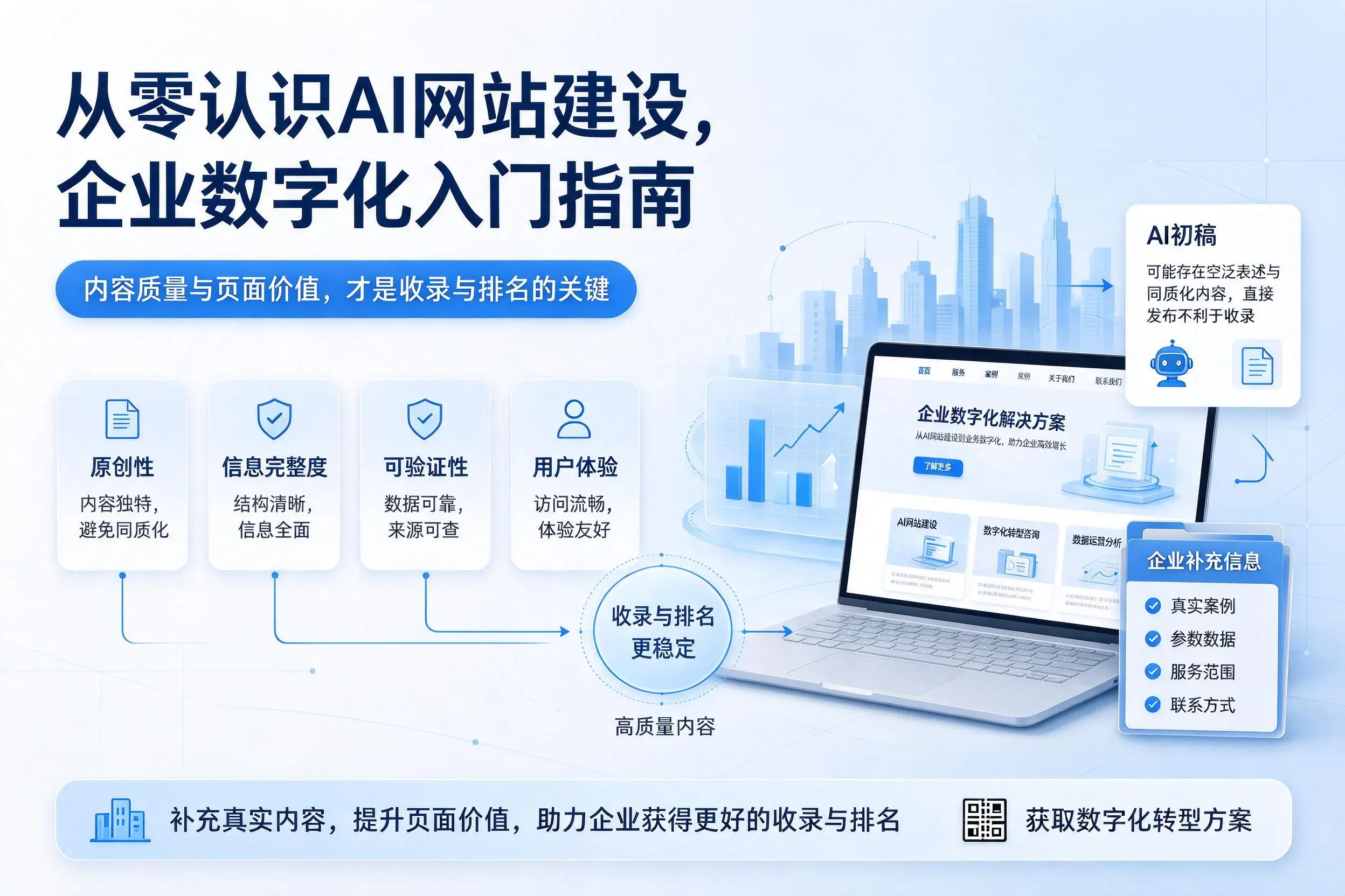 从零认识AI网站建设，玉树企业数字化入门指南