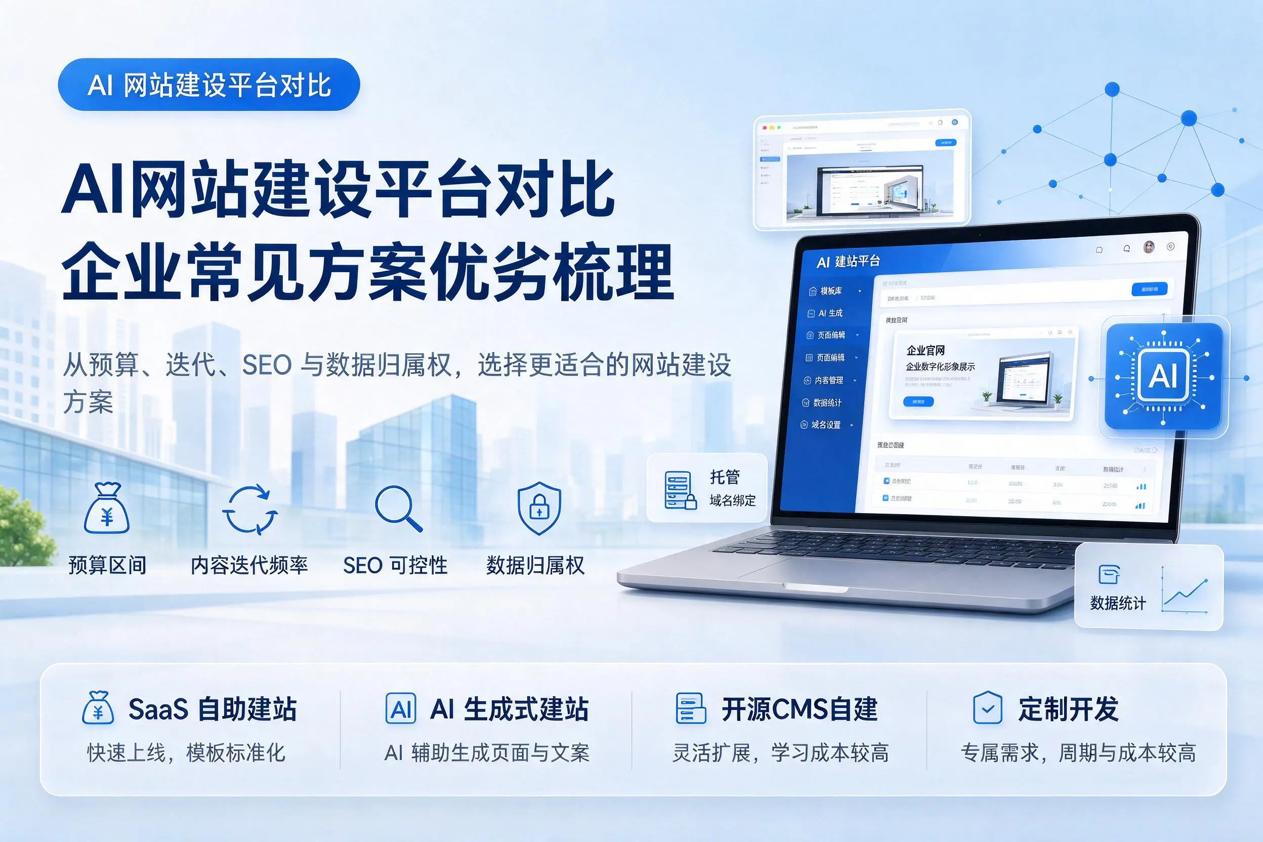 AI网站建设平台对比，玉树企业常见方案优劣梳理