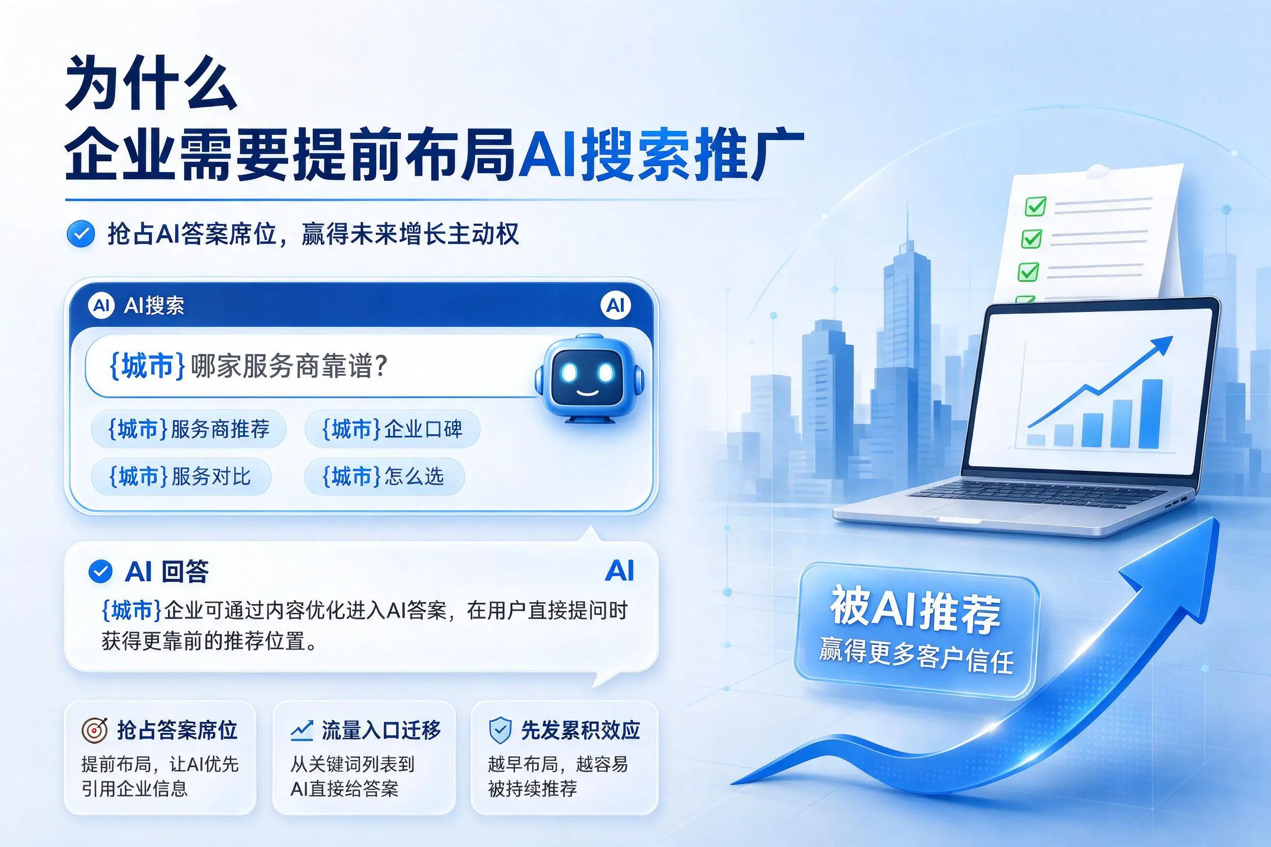 为什么玉树企业需要提前布局AI搜索推广