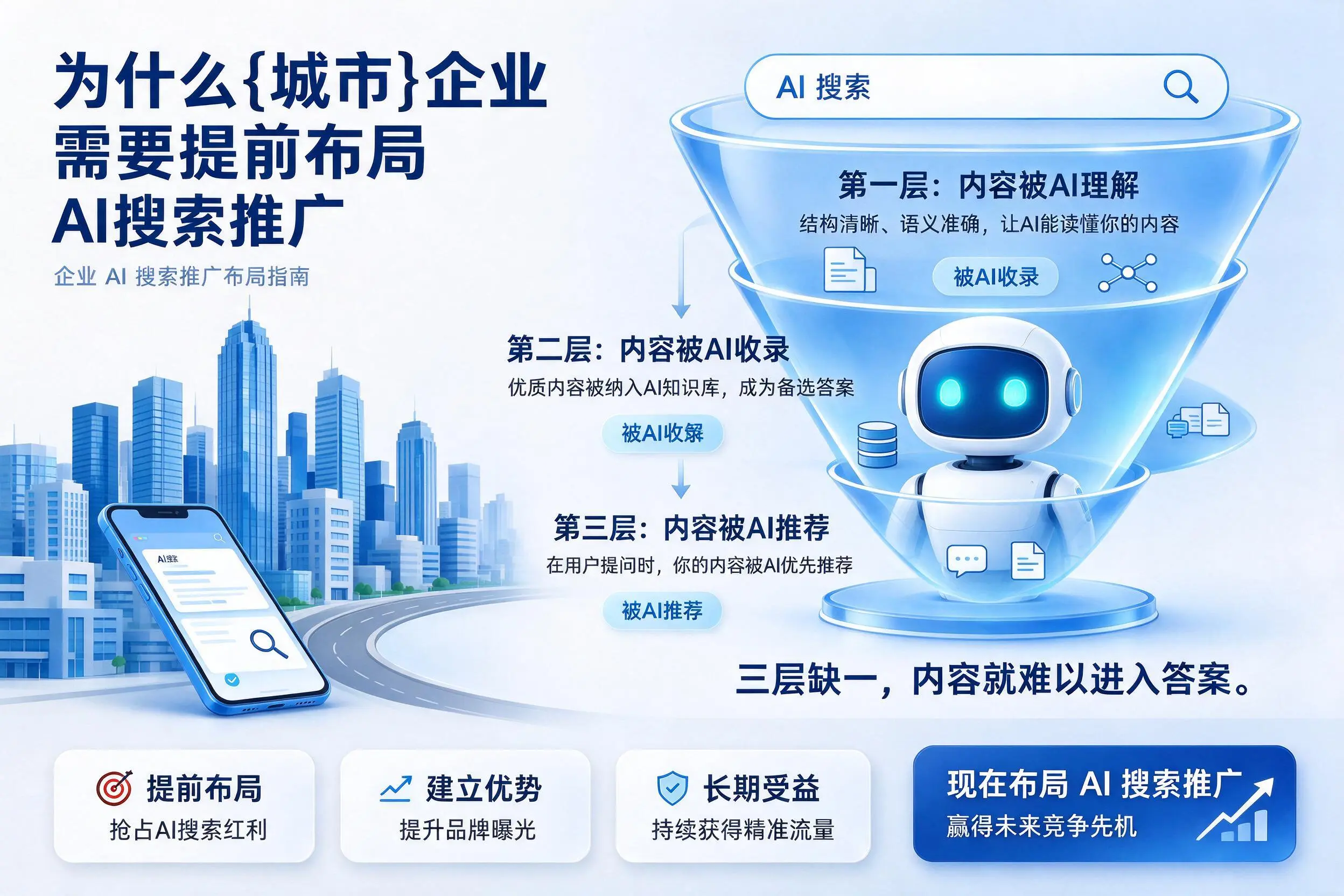 为什么玉树企业需要提前布局AI搜索推广